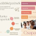 Szombati kalandok